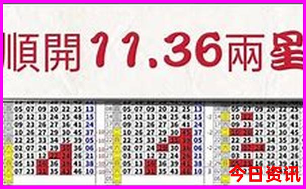 成都游玩攻略二日游详细
